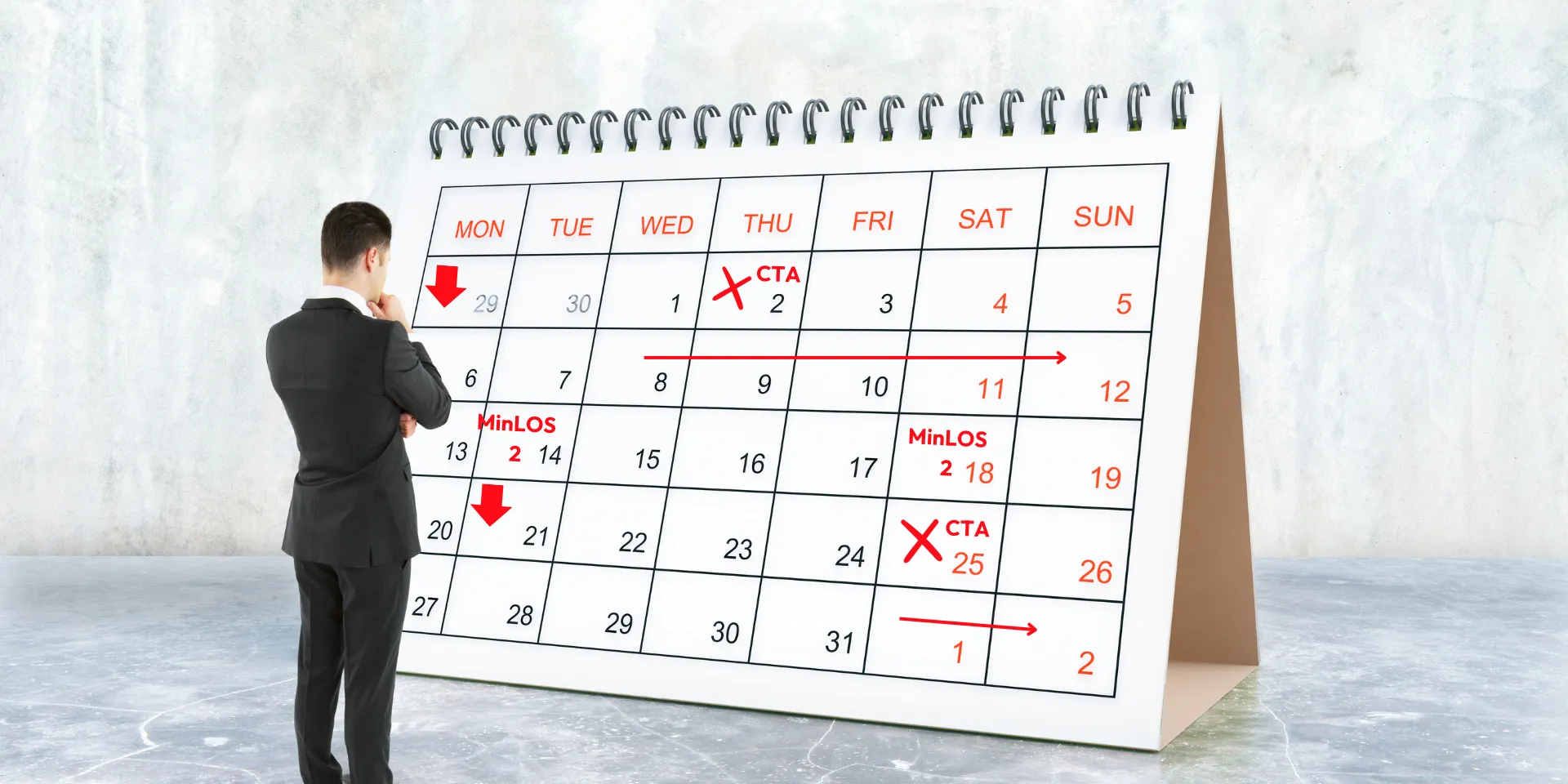 Banner of the post: Restrictions - the Balancing Act Between Revenue Optimization and Blocking Bookings